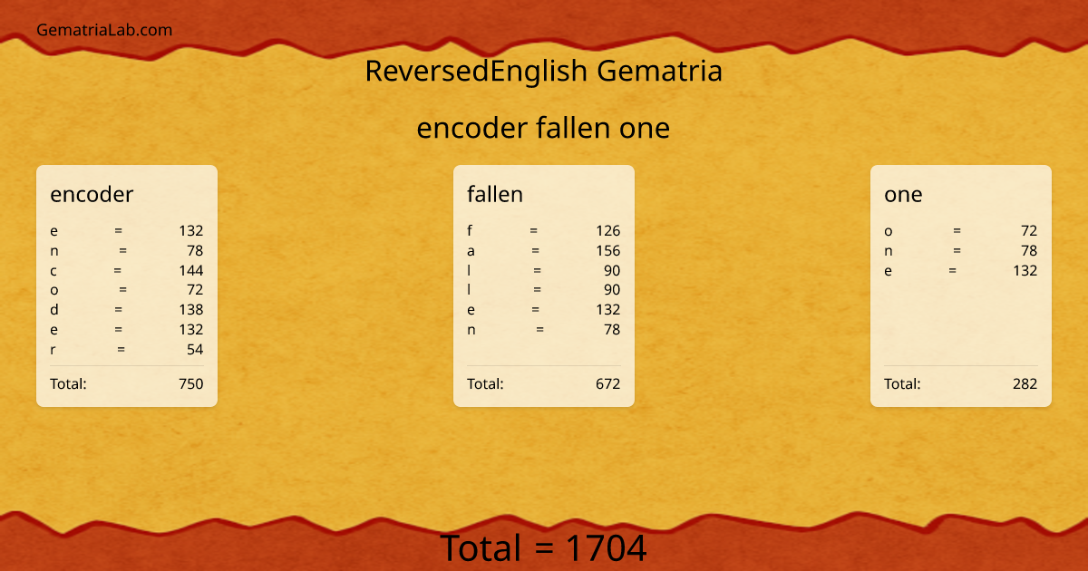 encoder fallen one in reversedEnglish Gematria